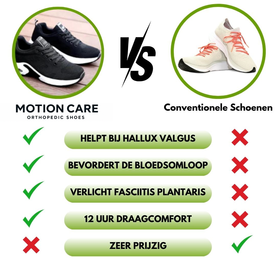 Motion Care | Pijn verlichtende ergonomische wandelschoenen
